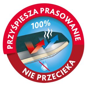 Pokrowiec na deskę Vileda Total Reflect - Nie przecieka - sucha podłoga pod deską